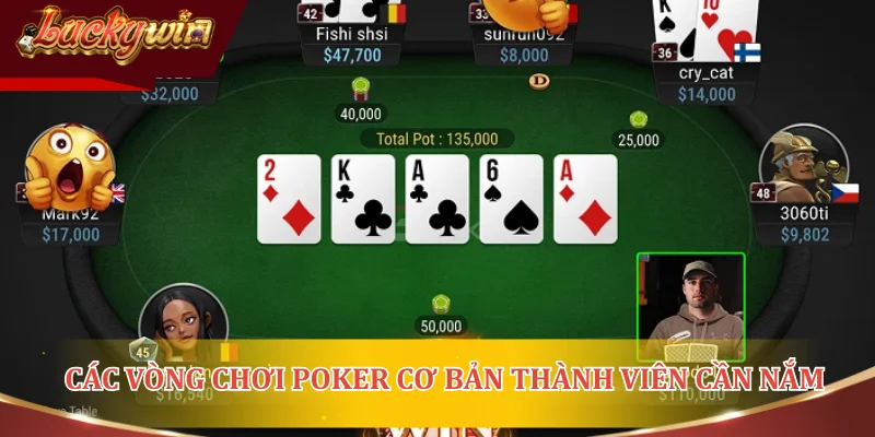 Các vòng chơi Poker cơ bản thành viên cần nắm